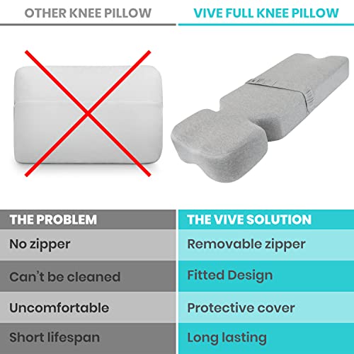 Xtra-Comfort Memory Foam Knee Pillow