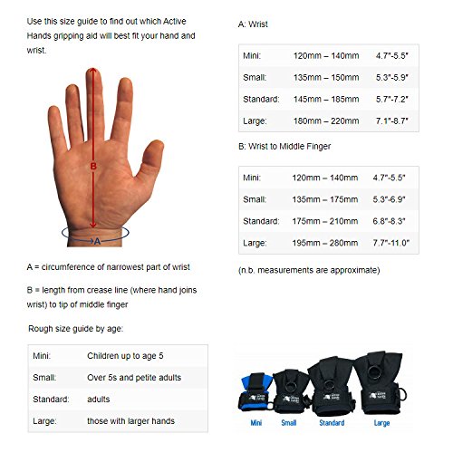 active hands General Purpose gripping