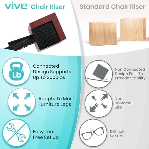 Vive Chair Risers (4 Pack)