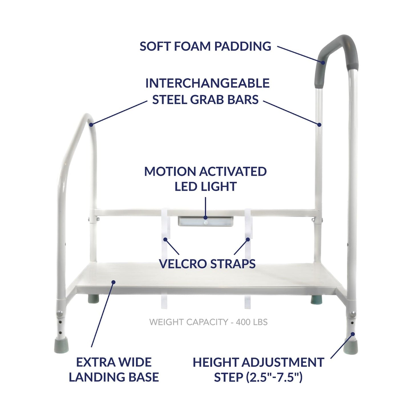 Step2Bed Bed Rails with Adjustable Height Bed Step Stool