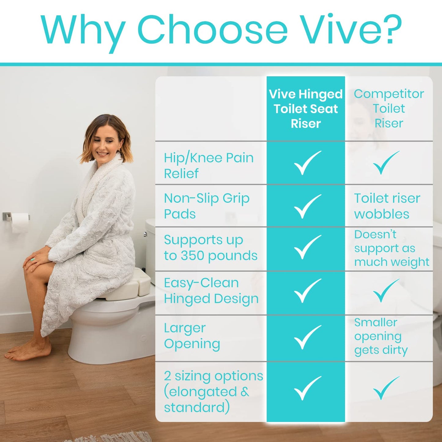 Vive Toilet Seat Riser
