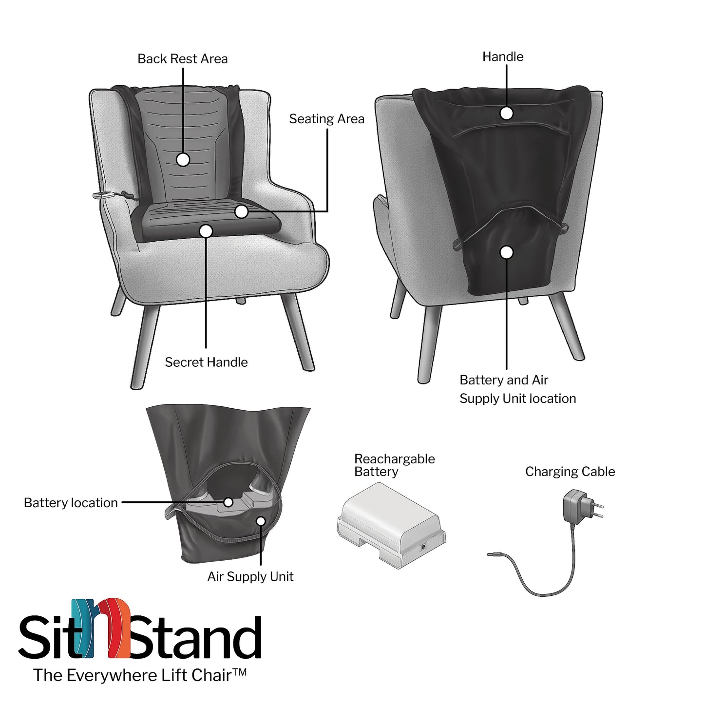 SitnStand Portable Smart Rising Seats