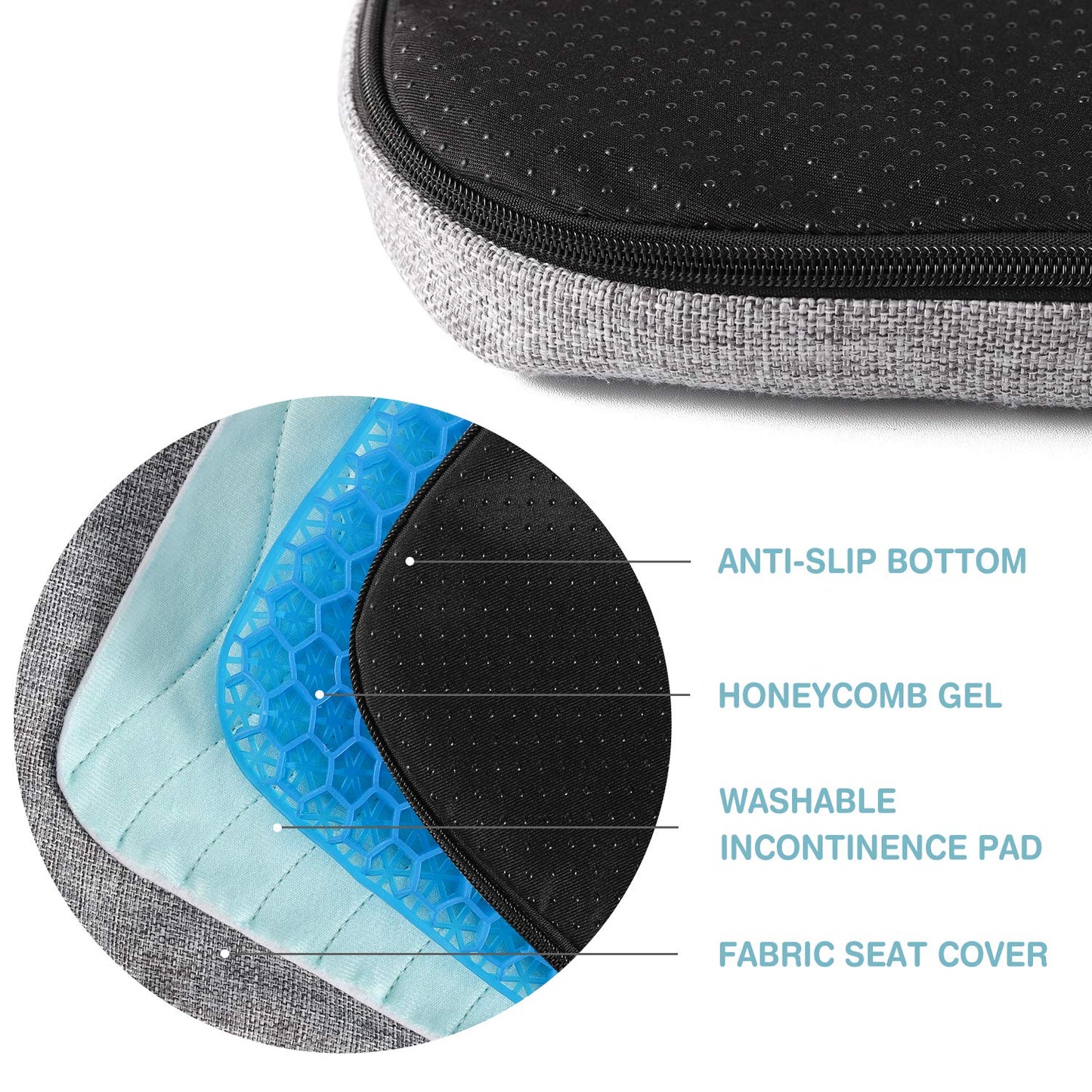 remedic Gel Seat Cushion